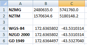 NZTM, NZMG, WGS-84, NZGD 2000 and NZGD 1949 coordinates